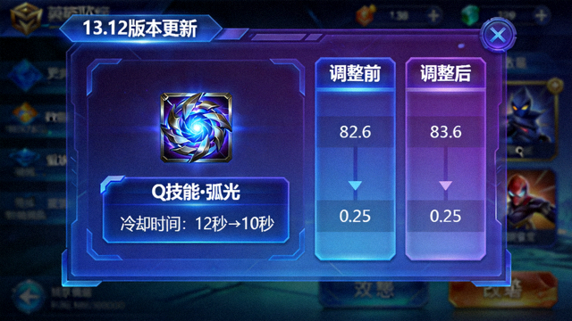 英雄联盟赛事版本更新资讯配图，游戏内英雄技能调整界面